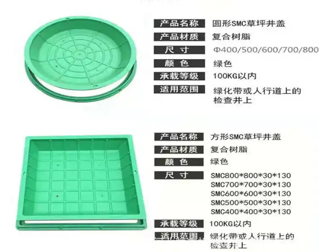 绥江树脂复合种植井盖展示